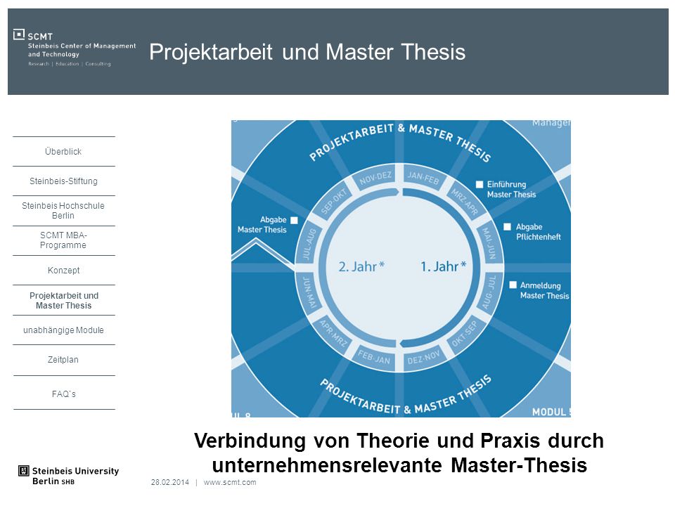 master thesis betreuung master thesis betreuung